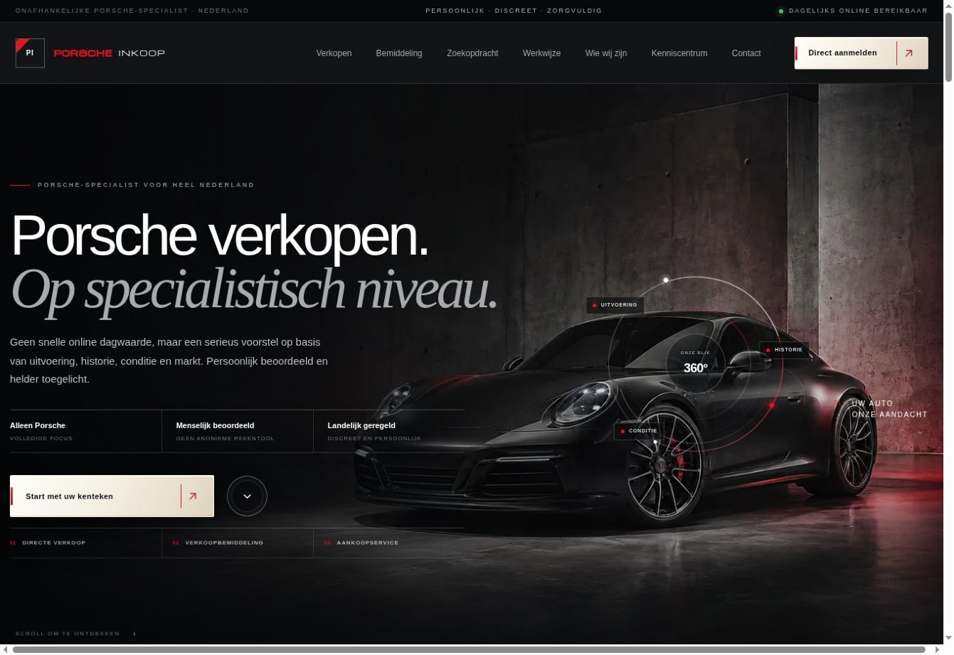 Homepage van Porsche Inkoop